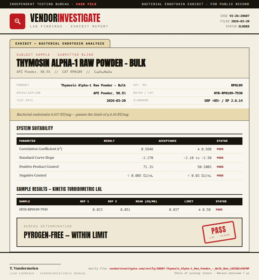 Thymosin Alpha-1 Raw Powder - Bulk Endotoxin report by VendorInvestigate