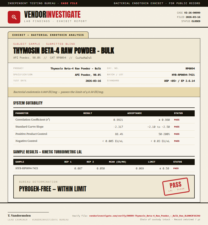 Thymosin Beta-4 Raw Powder - Bulk Endotoxin report by VendorInvestigate