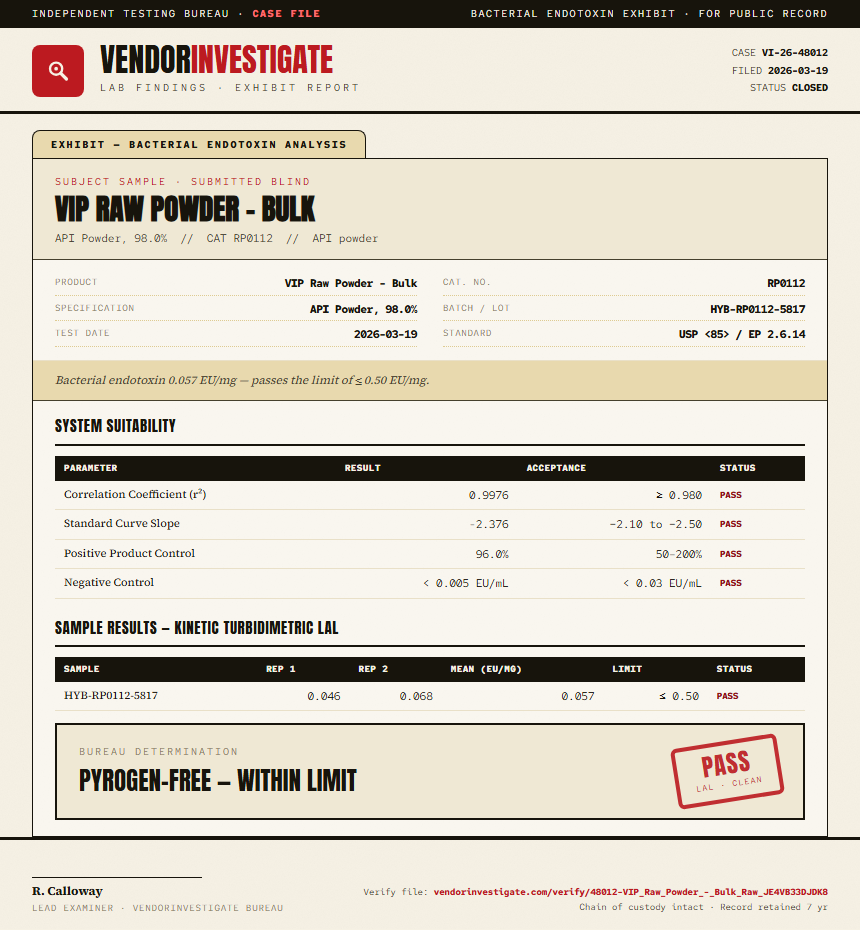 VIP Raw Powder - Bulk Endotoxin report by VendorInvestigate