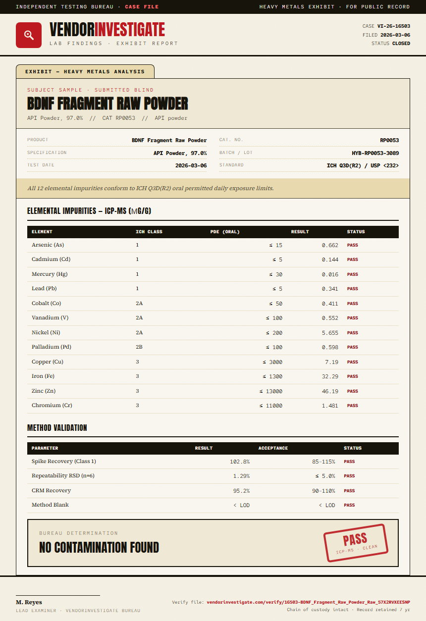 BDNF Fragment Raw Powder Heavy Metals report by VendorInvestigate