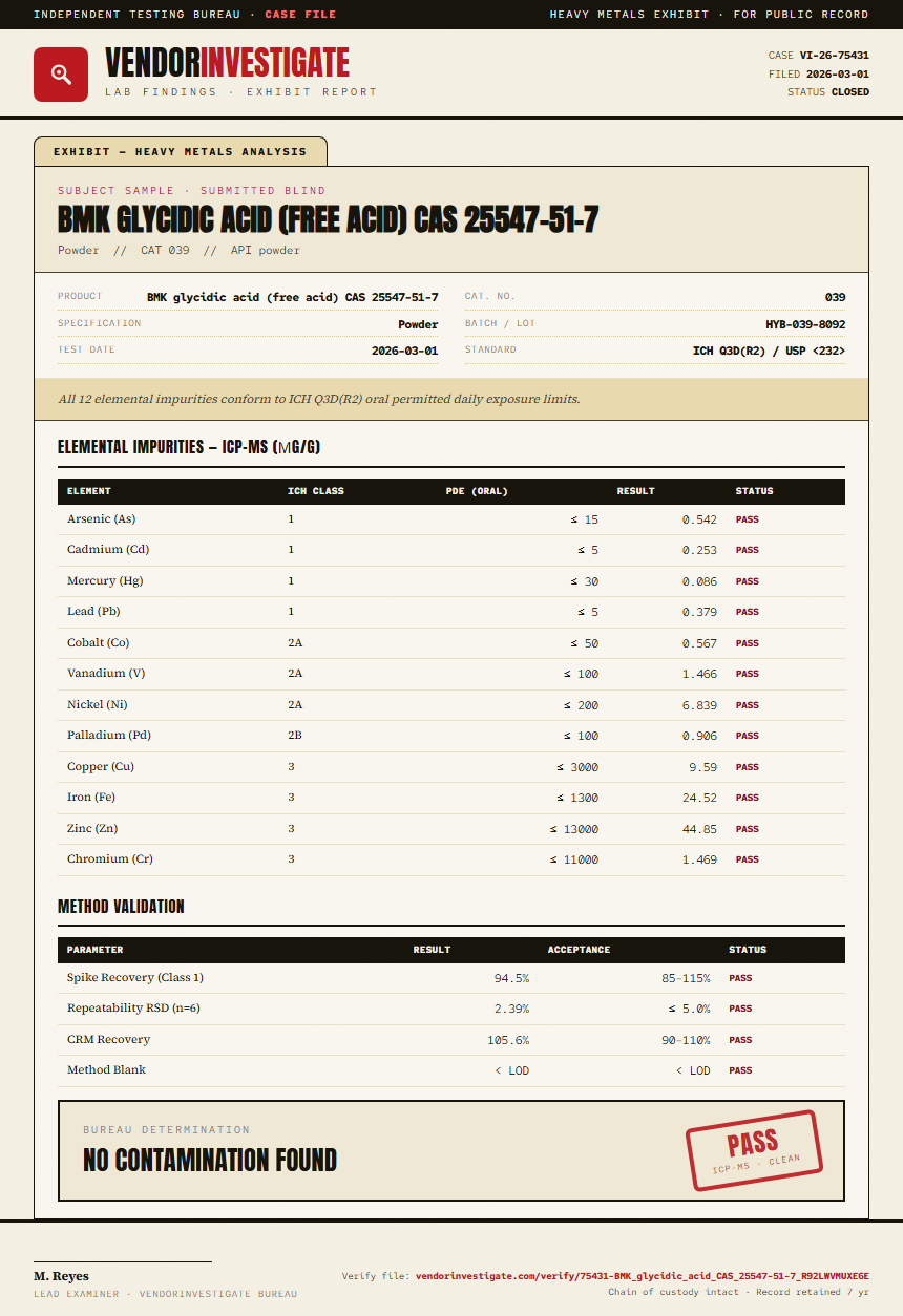 BMK glycidic acid (free acid) CAS 25547-51-7 Heavy Metals report by VendorInvestigate