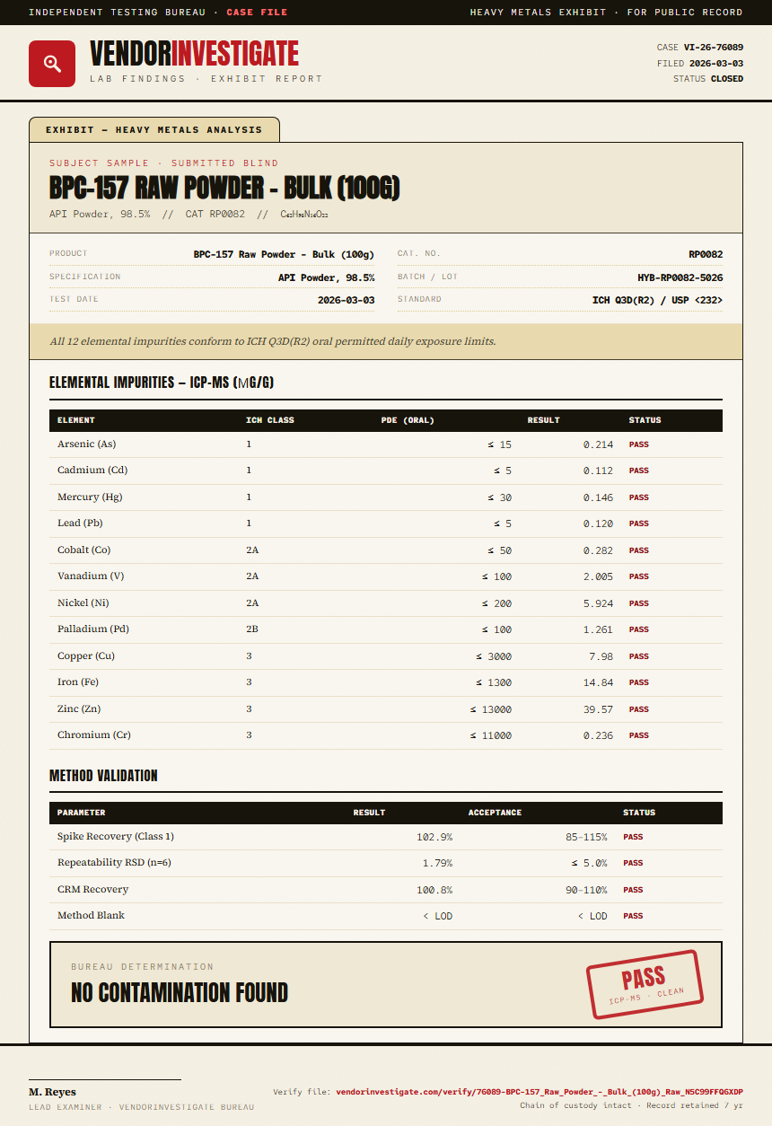 BPC-157 Raw Powder - Bulk (100g) Heavy Metals report by VendorInvestigate