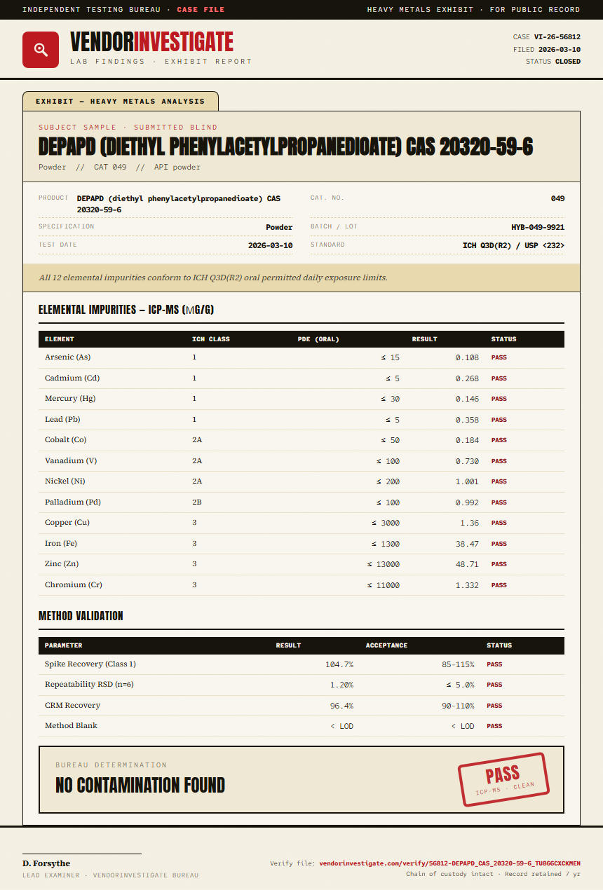 DEPAPD (diethyl phenylacetylpropanedioate) CAS 20320-59-6 Heavy Metals report by VendorInvestigate
