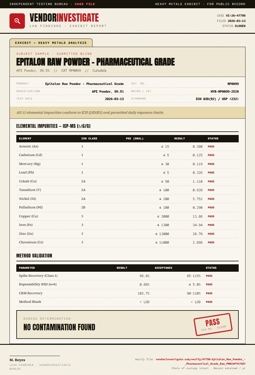 Epitalon Raw Powder - Pharmaceutical Grade Heavy Metals report by VendorInvestigate