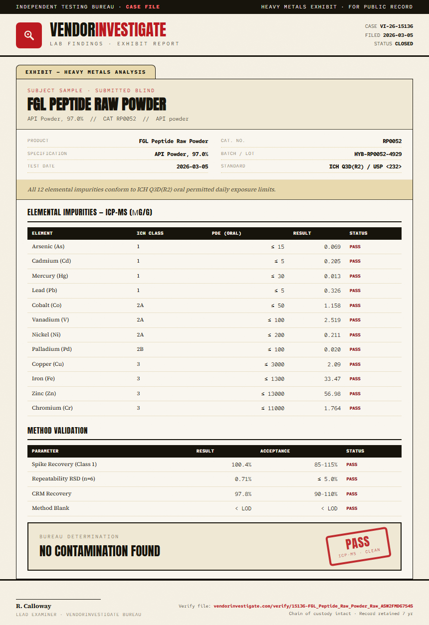FGL Peptide Raw Powder Heavy Metals report by VendorInvestigate