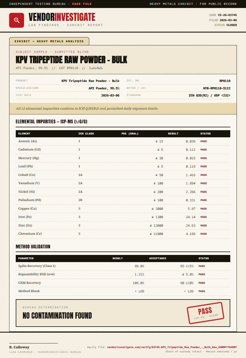 KPV Tripeptide Raw Powder - Bulk Heavy Metals report by VendorInvestigate