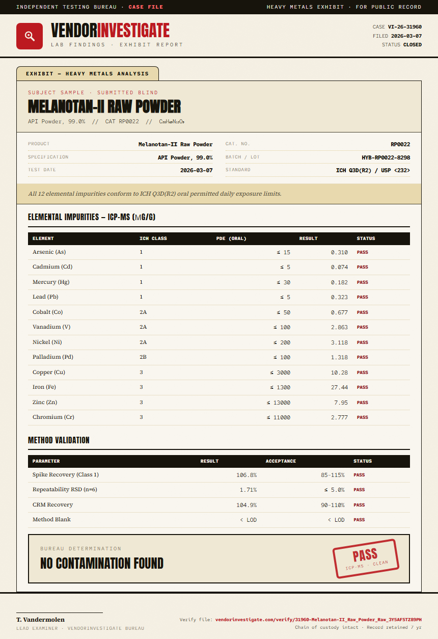 Melanotan-II Raw Powder Heavy Metals report by VendorInvestigate