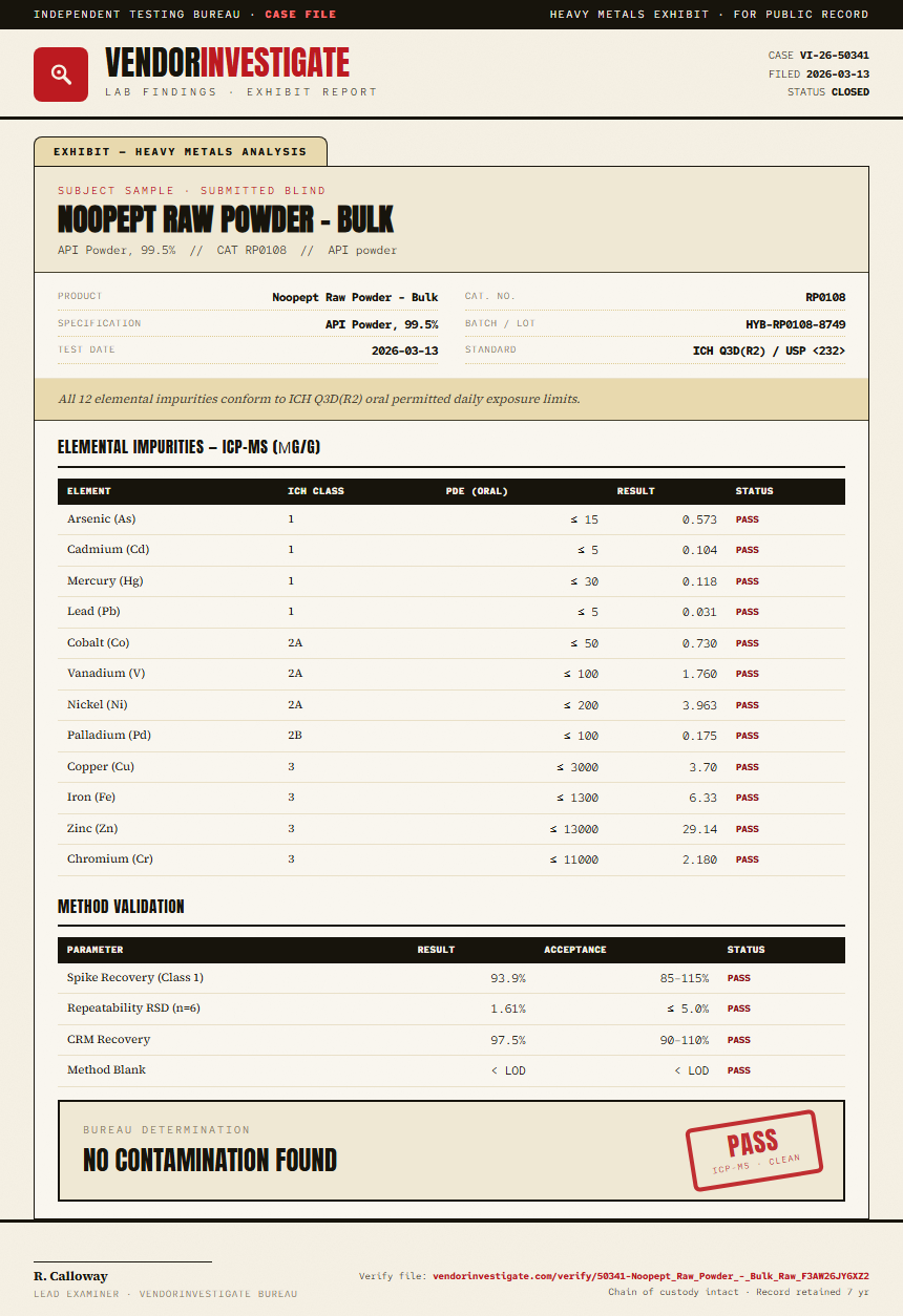 Noopept Raw Powder - Bulk Heavy Metals report by VendorInvestigate