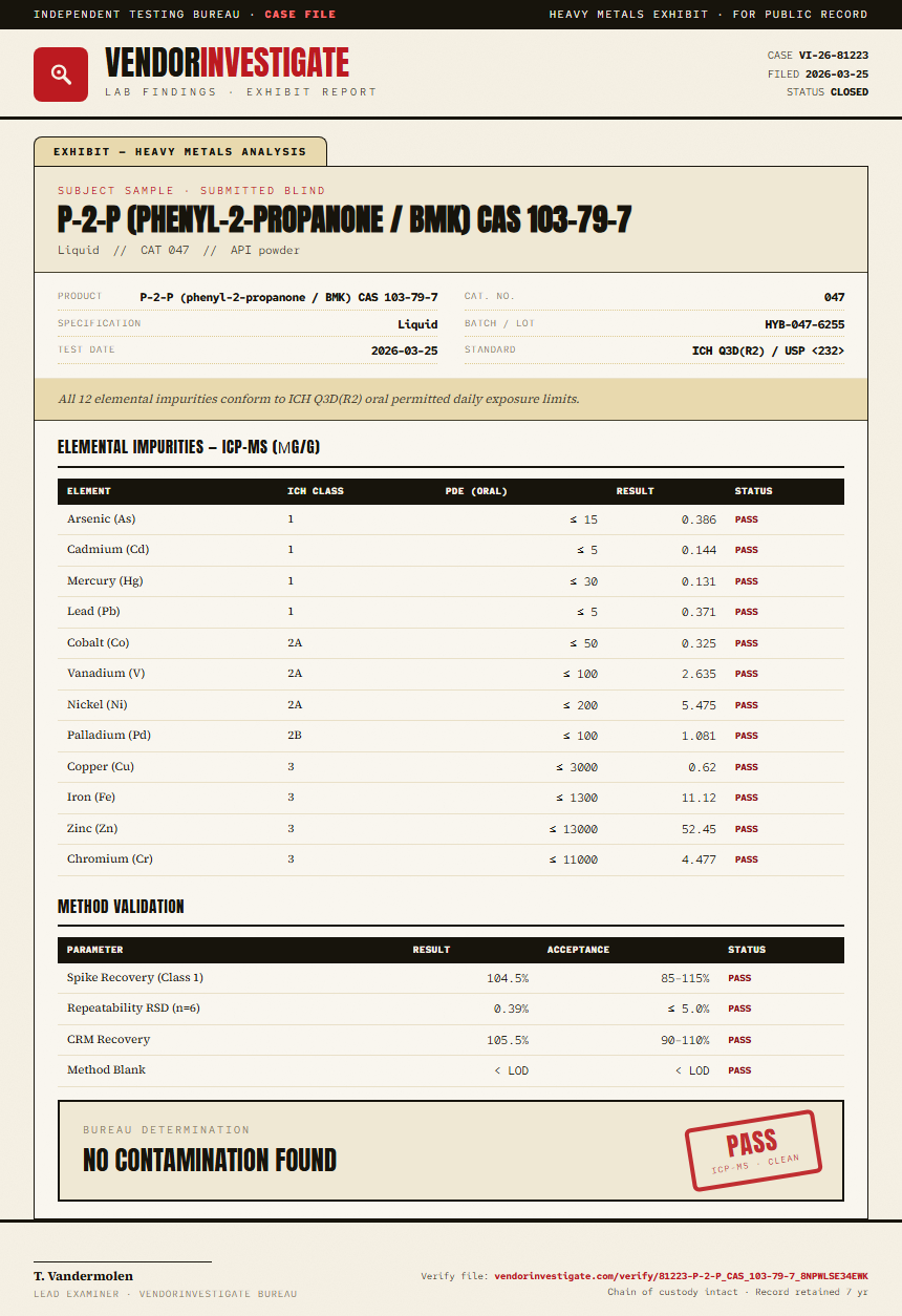 P-2-P (phenyl-2-propanone / BMK) CAS 103-79-7 Heavy Metals report by VendorInvestigate