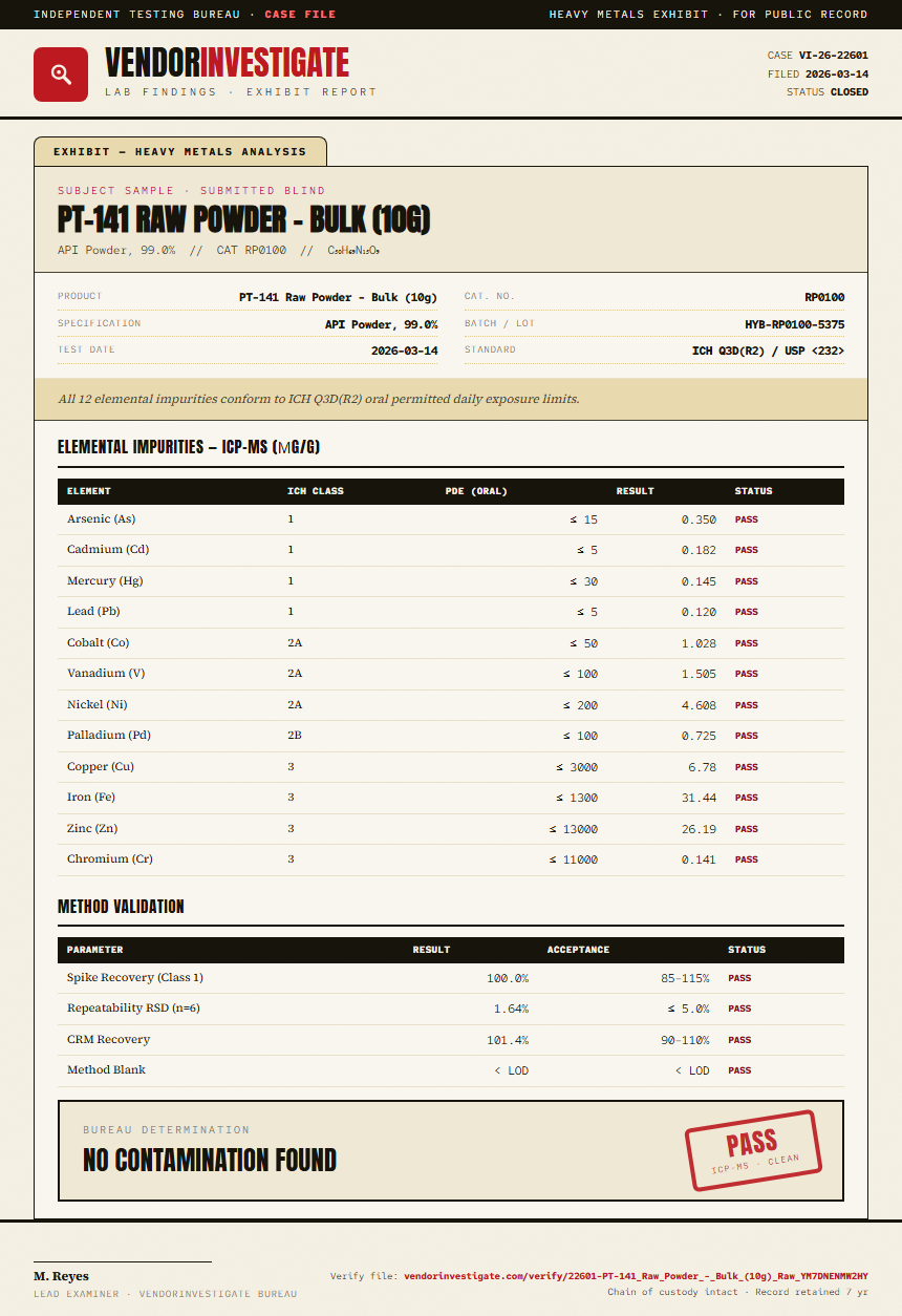 PT-141 Raw Powder - Bulk (10g) Heavy Metals report by VendorInvestigate