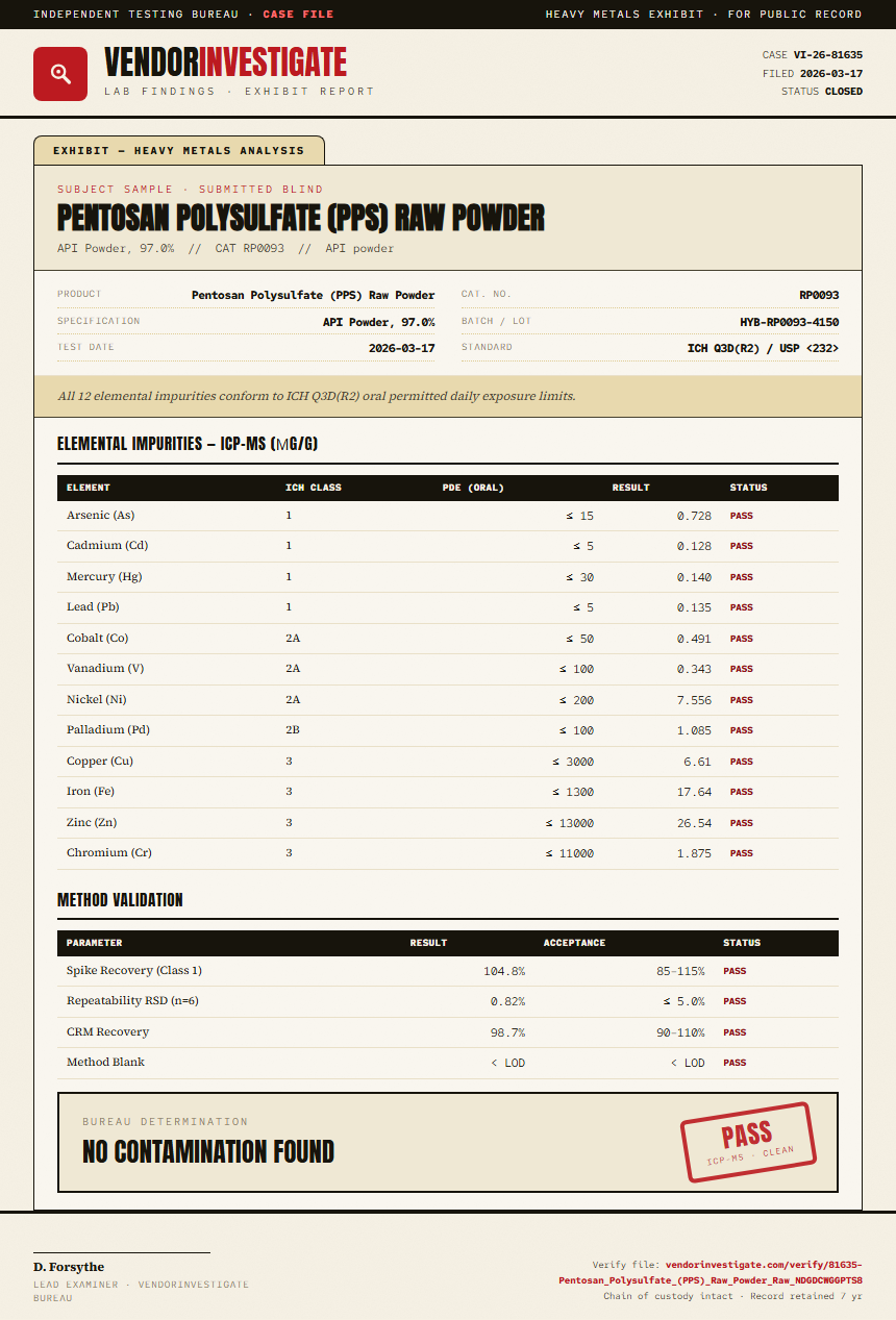 Pentosan Polysulfate (PPS) Raw Powder Heavy Metals report by VendorInvestigate
