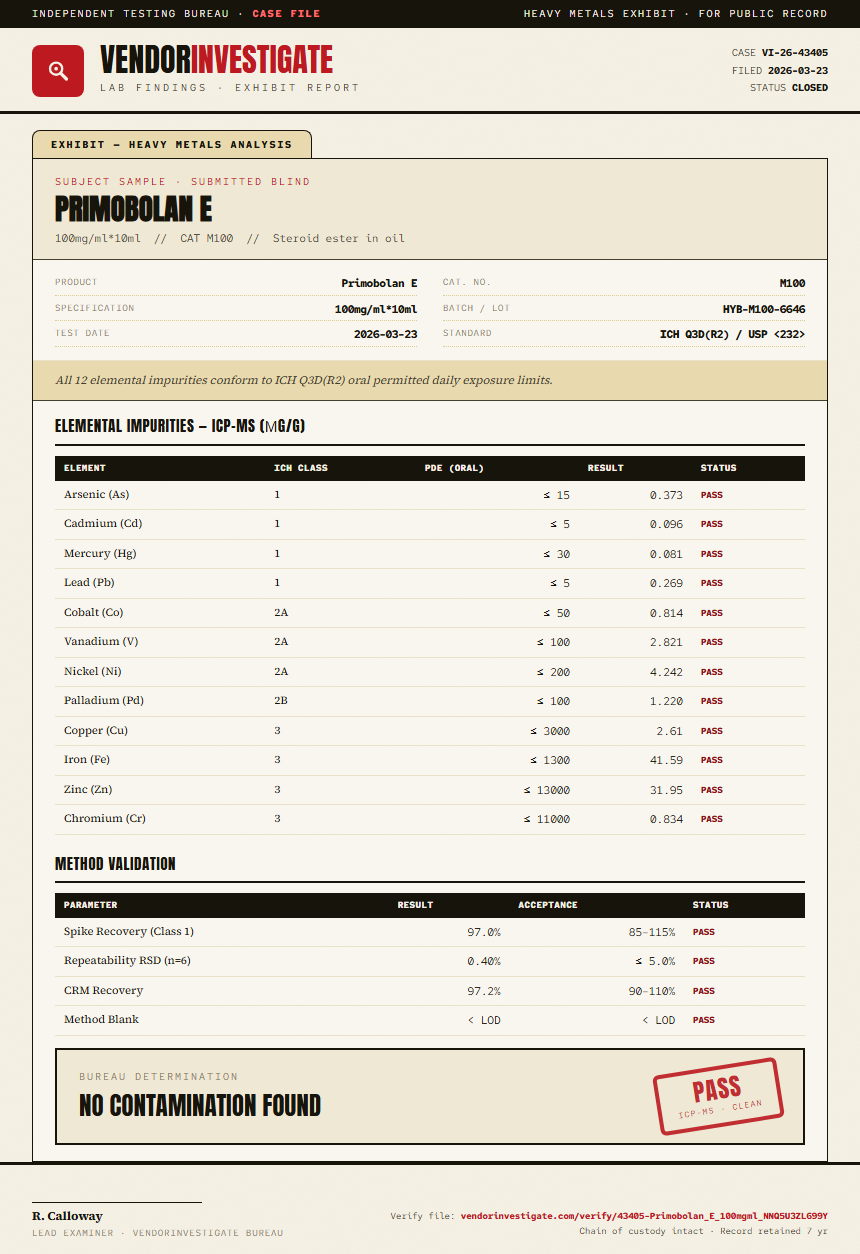 Primobolan E Heavy Metals report by VendorInvestigate