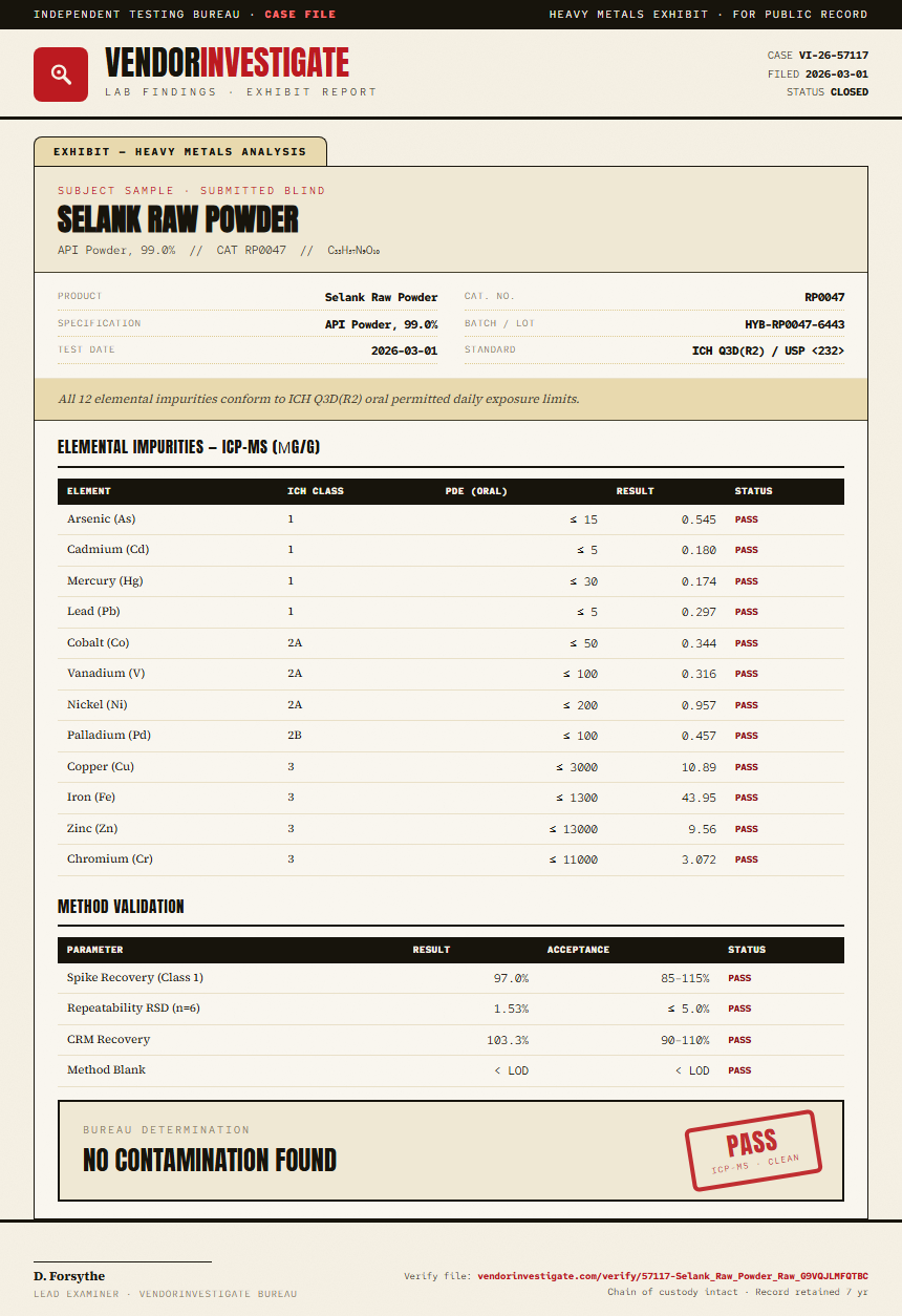 Selank Raw Powder Heavy Metals report by VendorInvestigate