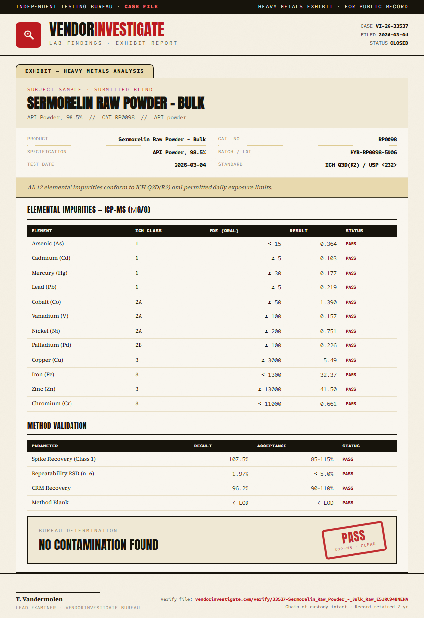 Sermorelin Raw Powder - Bulk Heavy Metals report by VendorInvestigate