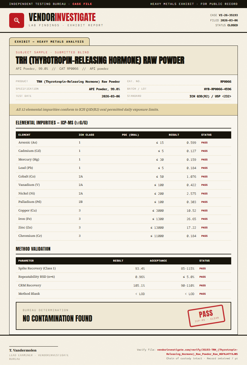 TRH (Thyrotropin-Releasing Hormone) Raw Powder Heavy Metals report by VendorInvestigate