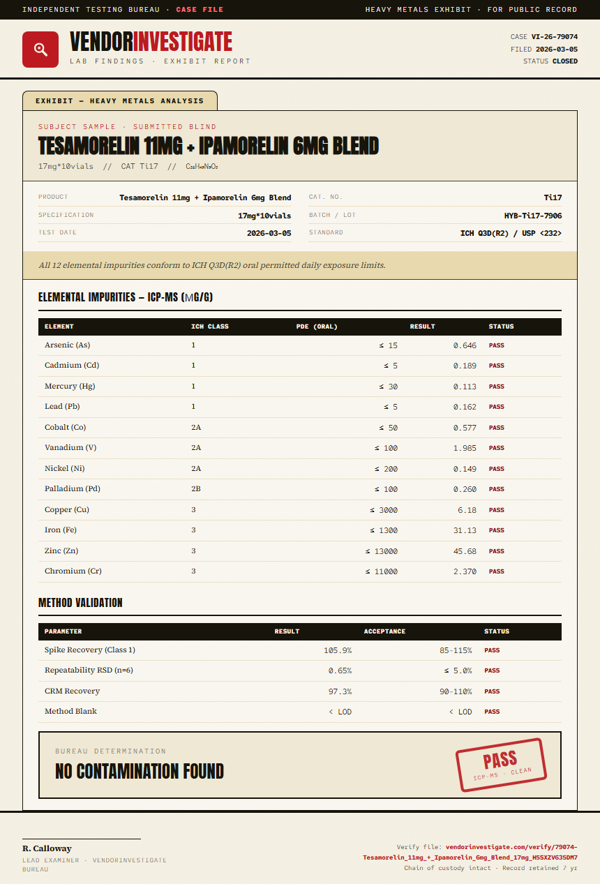 Tesamorelin 11mg + Ipamorelin 6mg Blend Heavy Metals report by VendorInvestigate