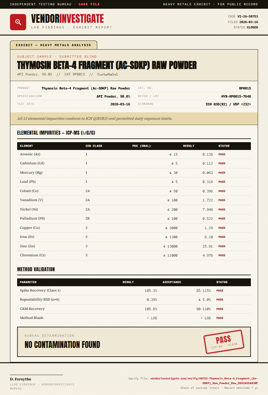 Thymosin Beta-4 Fragment (Ac-SDKP) Raw Powder Heavy Metals report by VendorInvestigate