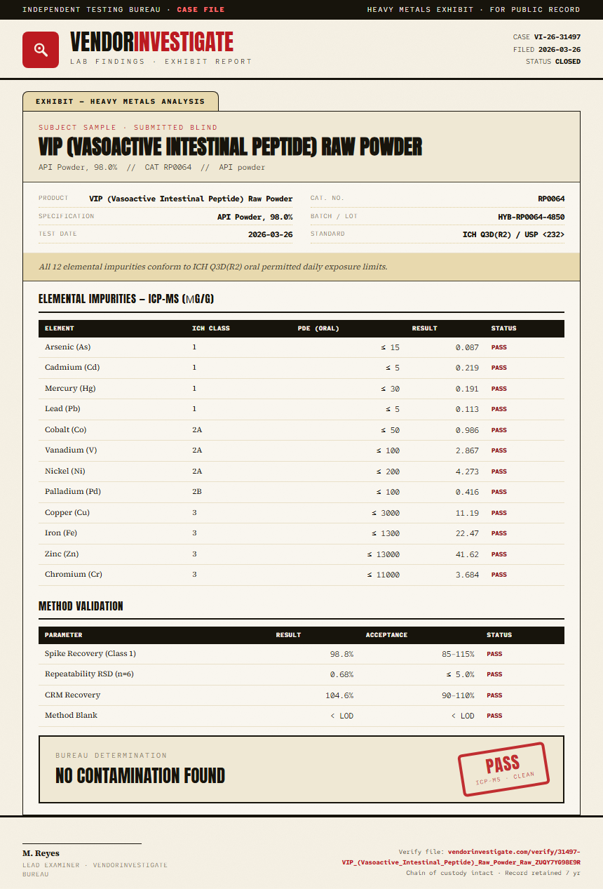 VIP (Vasoactive Intestinal Peptide) Raw Powder Heavy Metals report by VendorInvestigate