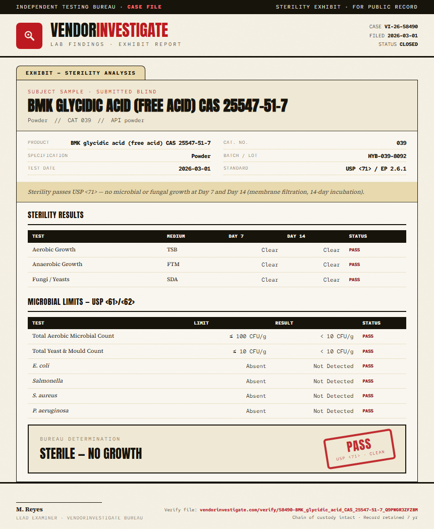 BMK glycidic acid (free acid) CAS 25547-51-7 Sterility report by VendorInvestigate
