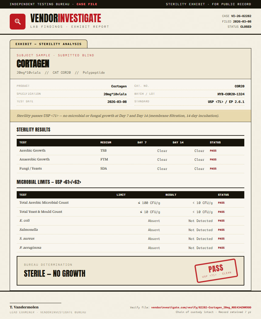 Cortagen Sterility report by VendorInvestigate