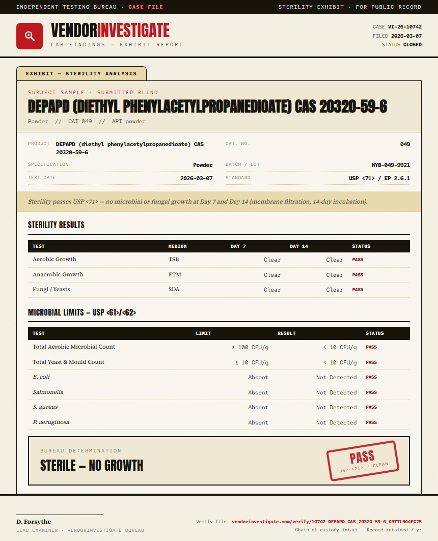 DEPAPD (diethyl phenylacetylpropanedioate) CAS 20320-59-6 Sterility report by VendorInvestigate