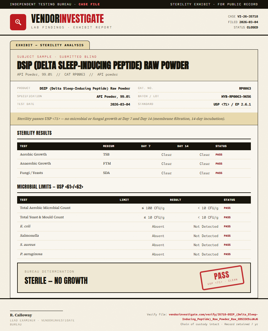 DSIP (Delta Sleep-Inducing Peptide) Raw Powder Sterility report by VendorInvestigate