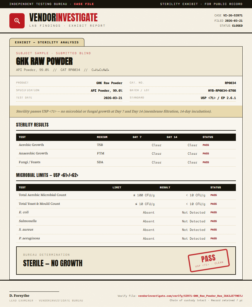 GHK Raw Powder Sterility report by VendorInvestigate