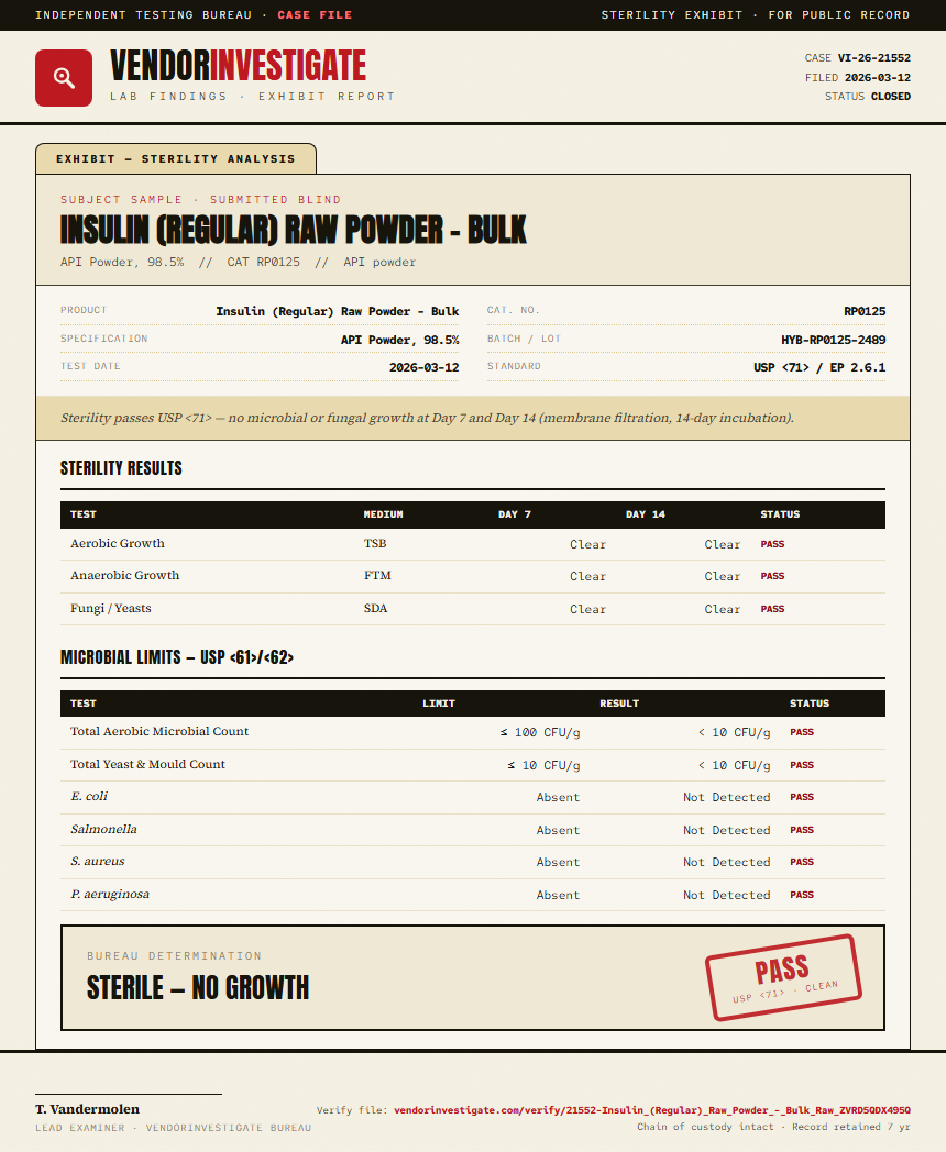 Insulin (Regular) Raw Powder - Bulk Sterility report by VendorInvestigate