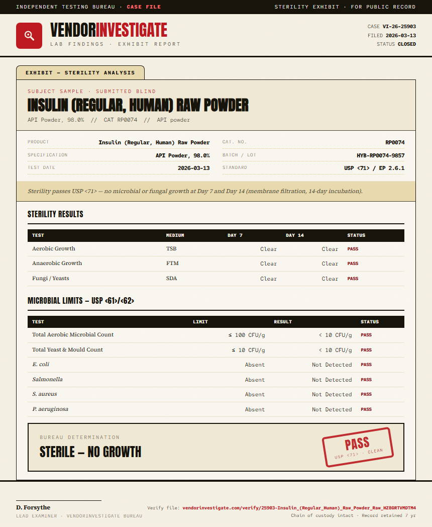 Insulin (Regular, Human) Raw Powder Sterility report by VendorInvestigate