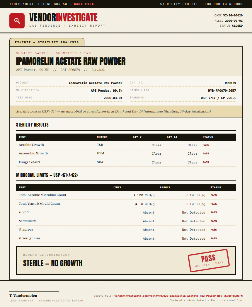 Ipamorelin Acetate Raw Powder Sterility report by VendorInvestigate