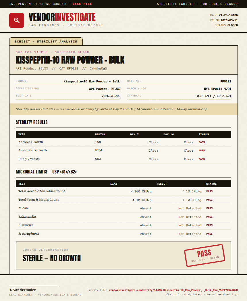 Kisspeptin-10 Raw Powder - Bulk Sterility report by VendorInvestigate