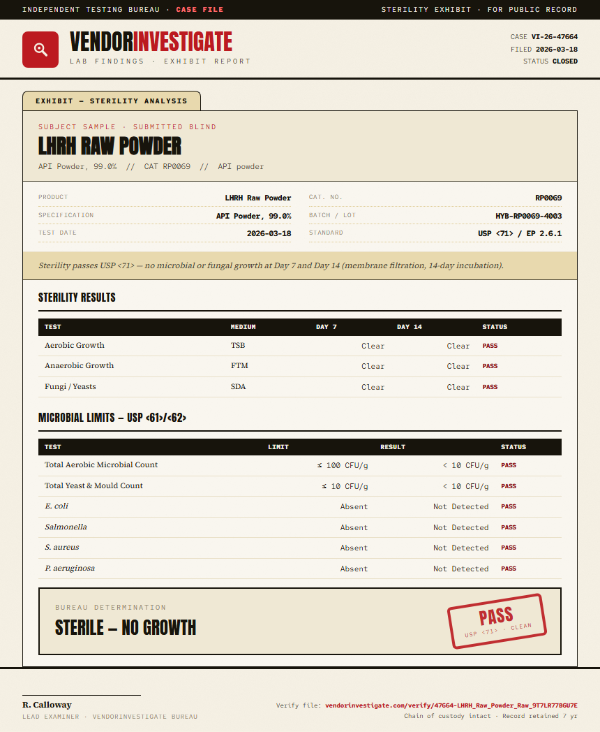 LHRH Raw Powder Sterility report by VendorInvestigate