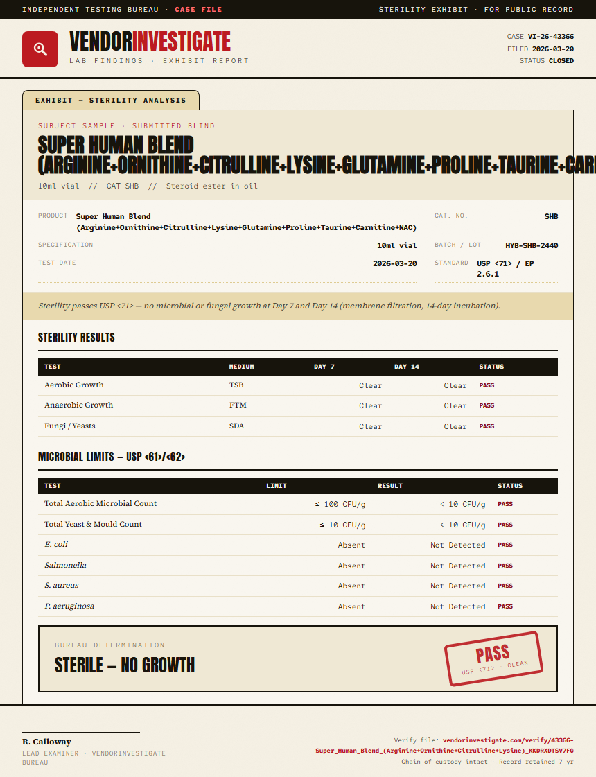 Super Human Blend (Arginine+Ornithine+Citrulline+Lysine+Glutamine+Proline+Taurine+Carnitine+NAC) Sterility report by VendorInvestigate
