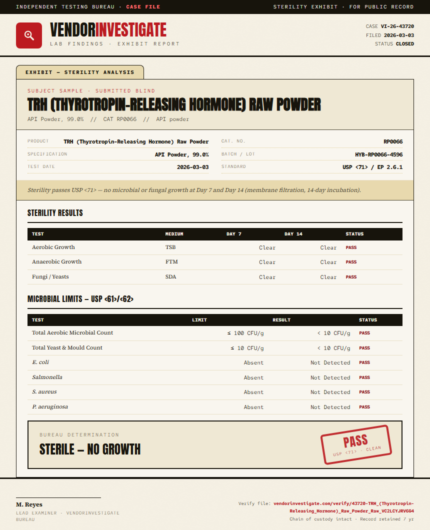 TRH (Thyrotropin-Releasing Hormone) Raw Powder Sterility report by VendorInvestigate