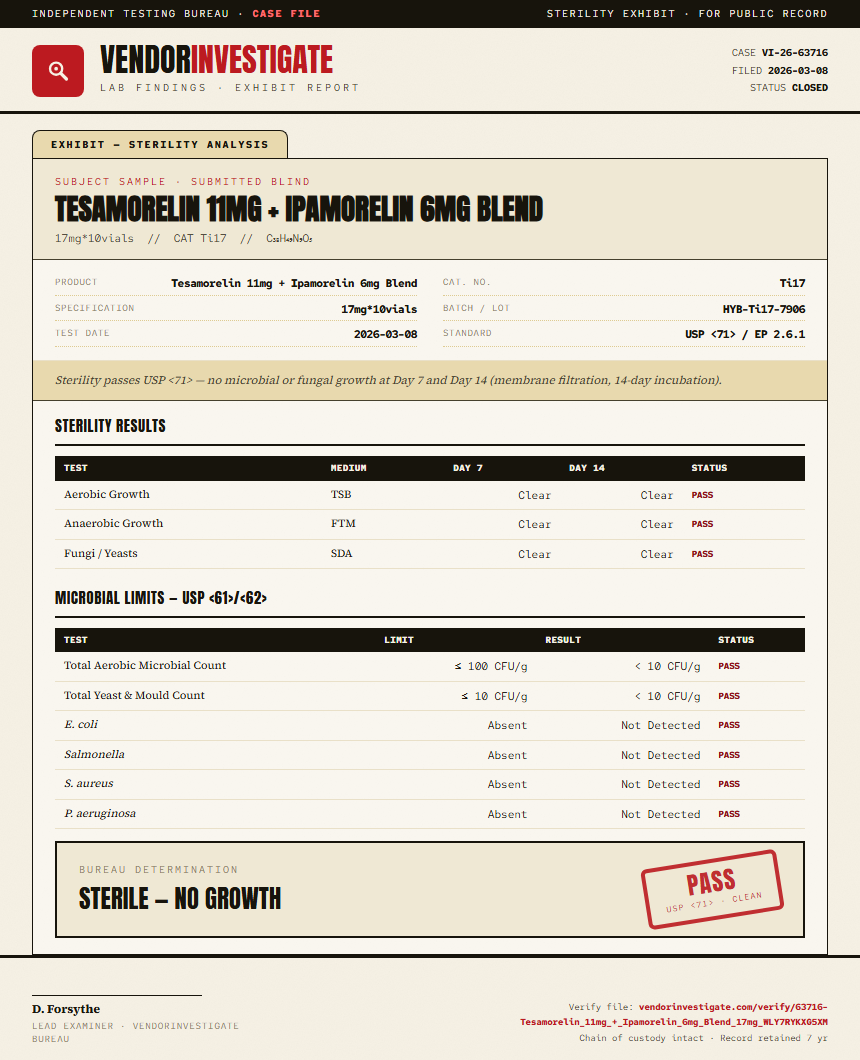 Tesamorelin 11mg + Ipamorelin 6mg Blend Sterility report by VendorInvestigate