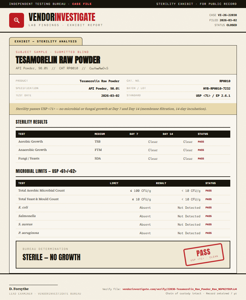 Tesamorelin Raw Powder Sterility report by VendorInvestigate