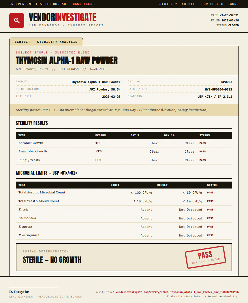Thymosin Alpha-1 Raw Powder Sterility report by VendorInvestigate