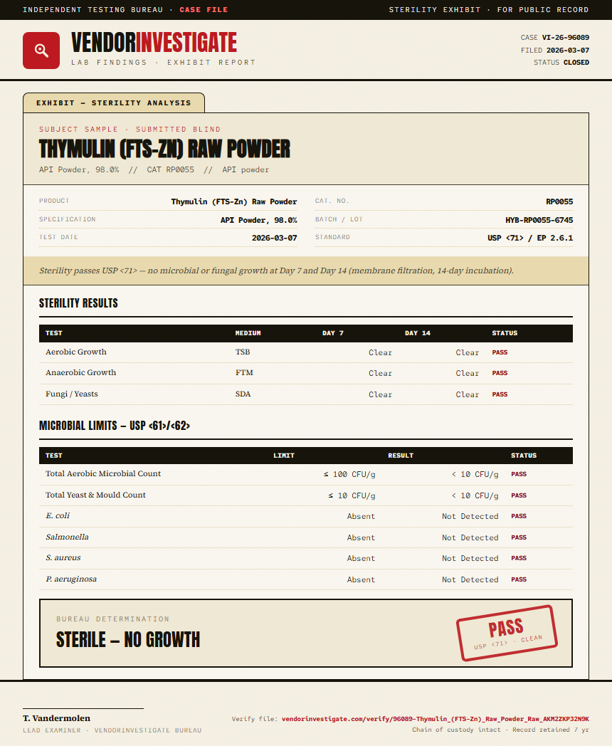 Thymulin (FTS-Zn) Raw Powder Sterility report by VendorInvestigate