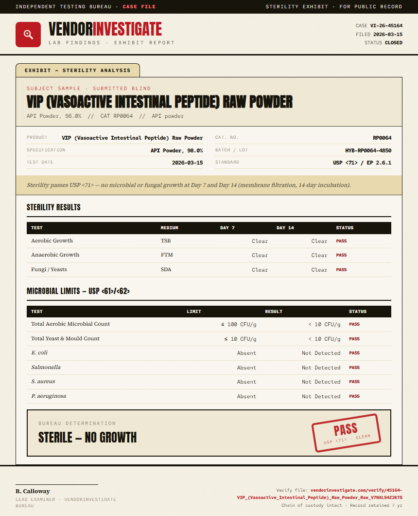 VIP (Vasoactive Intestinal Peptide) Raw Powder Sterility report by VendorInvestigate