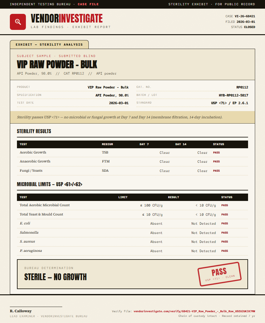 VIP Raw Powder - Bulk Sterility report by VendorInvestigate